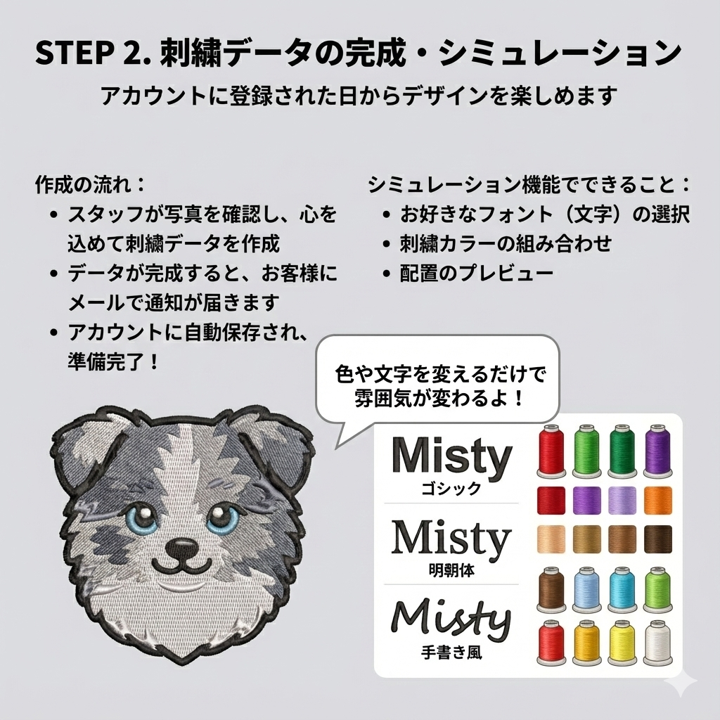 【プレオーダー】愛犬刺繍用データ作成サービス